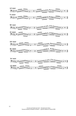 11
               Governo do Estado do Ceará – Secretaria da Cultura
     Sistema Estadual de Bandas de Música – Apostila editada em Janeiro/2009
 