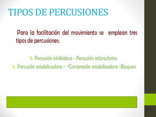 TIPOS DE PERCUSIONES
 