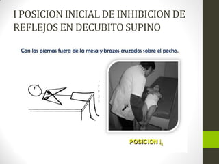 I POSICION INICIAL DE INHIBICION DE
REFLEJOS EN DECUBITO SUPINO
 