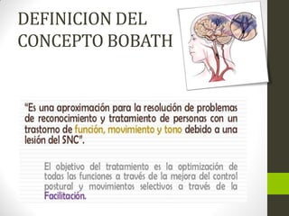 DEFINICION DEL
CONCEPTO BOBATH
 