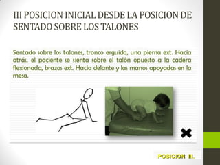 IIIPOSICIONINICIALDESDELA POSICIONDE
SENTADOSOBRE LOS TALONES
 