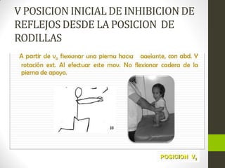 V POSICION INICIAL DE INHIBICION DE
REFLEJOS DESDE LA POSICION DE
RODILLAS
 