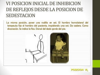 VI POSICION INICIAL DE INHIBICION
DE REFLEJOS DESDE LA POSICION DE
SEDESTACION
 