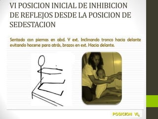 VI POSICION INICIAL DE INHIBICION
DE REFLEJOS DESDE LA POSICION DE
SEDESTACION
 