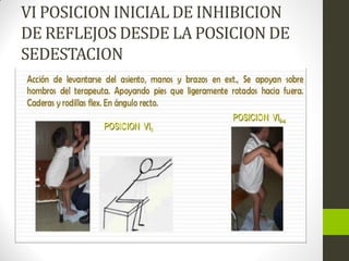 VI POSICION INICIAL DE INHIBICION
DE REFLEJOS DESDE LA POSICION DE
SEDESTACION
 