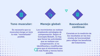 Es necesario que su
musculara tenga un tono
lo más “normalizado”
posible.
Tono muscular:
Los movimientos se realizan
empleando estrategias de
compensación. Según el
Concepto Bobath, no hay
que frenar las actividades
que se realizan con
compensación, si no
identificarlas y modificarlas
para que el movimiento sea
lo más fluido y menos lesivo
posible.
Manejo global:
Consiste en la medición de
los resultados en los tres
niveles de funcionalidad
para reflejar los beneficios
del tratamiento.
Reevaluación
continua:
 