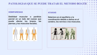 PATOLOGIAS QUE SE PUEDE TRATAR EL METODO BOATH
HEMIPARESIAS
Debilidad muscular o parálisis
parcial en un lado del cuerpo que
puede afectar los brazos, las
piernas y los músculos faciales.
ATAXIAS
Deterioro en el equilibrio o la
coordinación debido a daños en el
cerebro, los nervios o los músculos.
 
