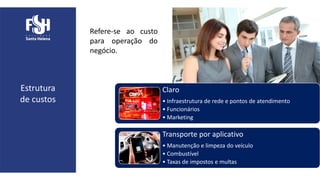 Refere-se ao custo
para operação do
negócio.
Estrutura
de custos
Claro
• Infraestrutura de rede e pontos de atendimento
• Funcionários
• Marketing
Transporte por aplicativo
• Manutenção e limpeza do veículo
• Combustível
• Taxas de impostos e multas
 