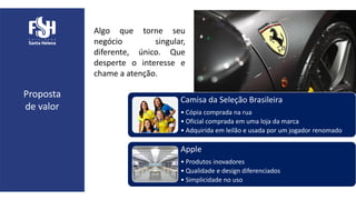 Algo que torne seu
negócio singular,
diferente, único. Que
desperte o interesse e
chame a atenção.
Proposta
de valor
Camisa da Seleção Brasileira
• Cópia comprada na rua
• Oficial comprada em uma loja da marca
• Adquirida em leilão e usada por um jogador renomado
Apple
• Produtos inovadores
• Qualidade e design diferenciados
• Simplicidade no uso
 