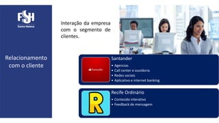 Interação da empresa
com o segmento de
clientes.
Relacionamento
com o cliente
Santander
• Agencias
• Call center e ouvidoria
• Redes sociais
• Aplicativo e internet banking
Recife Ordinário
• Conteúdo interativo
• Feedback de mensagem
 