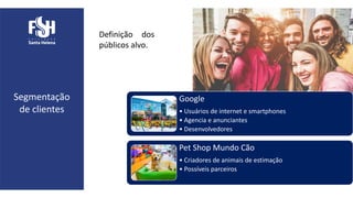 Definição dos
públicos alvo.
Segmentação
de clientes
Google
• Usuários de internet e smartphones
• Agencia e anunciantes
• Desenvolvedores
Pet Shop Mundo Cão
• Criadores de animais de estimação
• Possíveis parceiros
 