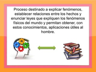 Proceso destinado a explicar fenómenos,
establecer relaciones entre los hechos y
enunciar leyes que expliquen los fenómenos
físicos del mundo y permitan obtener, con
estos conocimientos, aplicaciones útiles al
hombre.
 