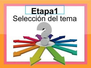 Etapa1
Selección del tema
 