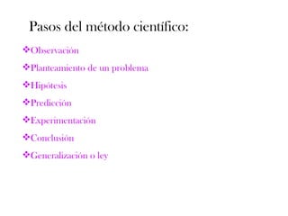 Pasos del método científico:
Observación
Planteamiento de un problema
Hipótesis
Predicción
Experimentación
Conclusión
Generalización o ley
 