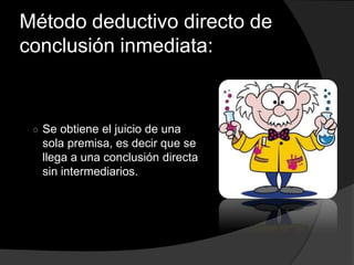 Método deductivo directo de conclusión inmediata: Se obtiene el juicio de una sola premisa, es decir que se llega a una conclusión directa sin intermediarios.