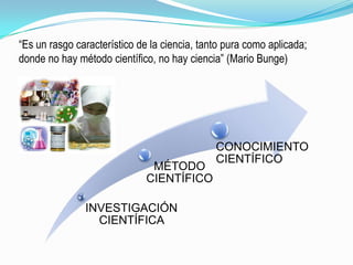 “Es un rasgo característico de la ciencia, tanto pura como aplicada; donde no hay método científico, no hay ciencia” (Mari...