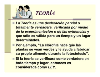TEORÍA
La Teoría es una declaración parcial o
totalmente verdadera, verificada por medio
de la experimentación o de las evidencias y
que sólo es válida para un tiempo y un lugar
dererminados.
Por ejemplo, “La clorofila hace que las
plantas se vean verdes y le ayuda a fabricar
su propio alimento durante la fotosíntesis".
Si la teoría se verificara como verdadera en
todo tiempo y lugar, entonces es
considerada como LEY.
 