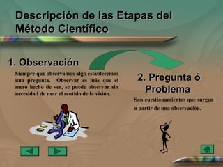 Descripción de las Etapas del
 Método Científico

1. Observación
 Siempre que observamos algo establecemos
 una pregunta. Observar es más que el          2. Pregunta ó
 mero hecho de ver, se puede observar sin
 necesidad de usar el sentido de la visión.
                                                 Problema
                                              Son cuestionamientos que surgen
                                              a partir de una observación.
 