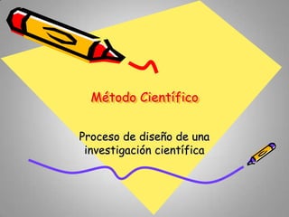 Método Científico
Proceso de diseño de una
investigación científica

 