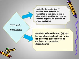 variable dependiente: (y)
reciben este nombre las
variables a explicar, o sea el
objeto de investigación, que se
intenta explicar en función de
otras variables
TIPOS DE
VARIABLES

variable independiente: (x) son
las variables explicativas, o sea
los factores susceptibles de
explicar las variables
dependientes

 