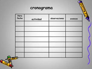 cronograma
Hora
fecha

actividad

observaciones

avances

 