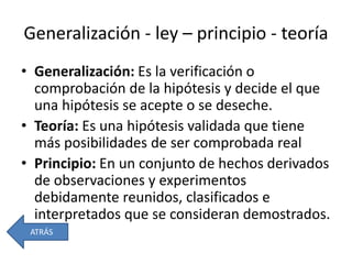 Generalización - ley – principio - teoría
• Generalización: Es la verificación o
comprobación de la hipótesis y decide el que
una hipótesis se acepte o se deseche.
• Teoría: Es una hipótesis validada que tiene
más posibilidades de ser comprobada real
• Principio: En un conjunto de hechos derivados
de observaciones y experimentos
debidamente reunidos, clasificados e
interpretados que se consideran demostrados.
ATRÁS
 