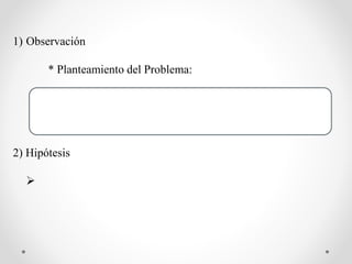 1) Observación
* Planteamiento del Problema:
2) Hipótesis

 