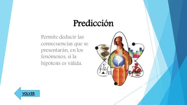 Metodo cientifico