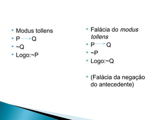  Modus tollens
 P Q
 ~Q
 Logo:~P
 Falácia do modus
tollens
 P Q
 ~P
 Logo:~Q
 (Falácia da negação
do antecedente)
 