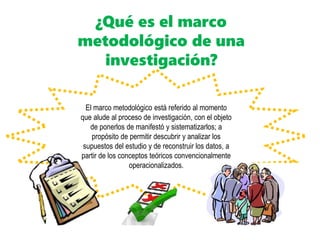 ¿Qué es el marco
metodológico de una
investigación?
El marco metodológico está referido al momento
que alude al proceso de investigación, con el objeto
de ponerlos de manifestó y sistematizarlos; a
propósito de permitir descubrir y analizar los
supuestos del estudio y de reconstruir los datos, a
partir de los conceptos teóricos convencionalmente
operacionalizados.
 