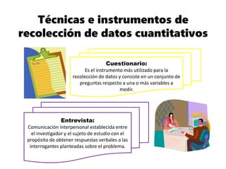 Técnicas e instrumentos de
recolección de datos cuantitativos
Cuestionario:
Es el instrumento más utilizado para la
recolección de datos y consiste en un conjunto de
preguntas respecto a una o más variables a
medir.
Entrevista:
Comunicación interpersonal establecida entre
el investigador y el sujeto de estudio con el
propósito de obtener respuestas verbales a las
interrogantes planteadas sobre el problema.
 