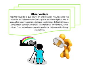 Observación:
Registro visual de lo que ocurre en una situación real, lo que se va a
observar está determinado por lo que se está investigando. Por lo
general se observan características y condiciones de los individuos,
conductas o comportamientos, características ambientales, entre
otros. Es un método que permite recolectar datos cuantitativos y
cualitativos
 