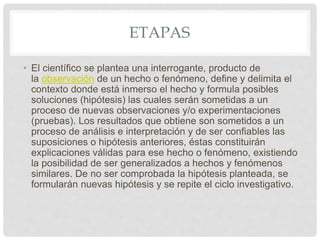 ETAPAS
• El científico se plantea una interrogante, producto de
la observación de un hecho o fenómeno, define y delimita el
contexto donde está inmerso el hecho y formula posibles
soluciones (hipótesis) las cuales serán sometidas a un
proceso de nuevas observaciones y/o experimentaciones
(pruebas). Los resultados que obtiene son sometidos a un
proceso de análisis e interpretación y de ser confiables las
suposiciones o hipótesis anteriores, éstas constituirán
explicaciones válidas para ese hecho o fenómeno, existiendo
la posibilidad de ser generalizados a hechos y fenómenos
similares. De no ser comprobada la hipótesis planteada, se
formularán nuevas hipótesis y se repite el ciclo investigativo.
 