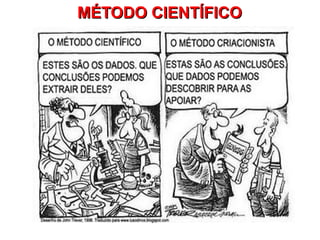 MÉTODO CIENTÍFICOMÉTODO CIENTÍFICO
 