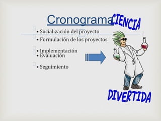 • Socialización del proyecto
• Formulación de los proyectos
• Implementación
• Evaluación
• Seguimiento
Cronograma
 