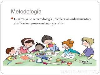 Metodología
Desarrollo de la metodología , recolección ordenamiento y
clasificación, procesamiento y análisis.
 