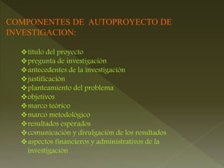 COMPONENTES DE AUTOPROYECTO DE
INVESTIGACION:
título del proyecto
pregunta de investigación
antecedentes de la investigación
justificación
planteamiento del problema
objetivos
marco teórico
marco metodológico
resultados esperados
comunicación y divulgación de los resultados
aspectos financieros y administrativos de la
investigación
 
