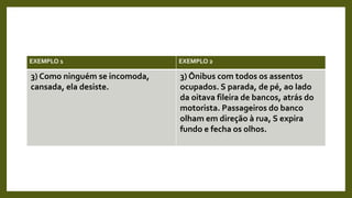 EXEMPLO 1 EXEMPLO 2
3) Como ninguém se incomoda,
cansada, ela desiste.
3) Ônibus com todos os assentos
ocupados. S parada, de pé, ao lado
da oitava fileira de bancos, atrás do
motorista. Passageiros do banco
olham em direção à rua, S expira
fundo e fecha os olhos.
 