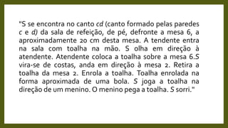 "S se encontra no canto cd (canto formado pelas paredes
c e d) da sala de refeição, de pé, defronte a mesa 6, a
aproximadamente 20 cm desta mesa. A tendente entra
na sala com toalha na mão. S olha em direção à
atendente. Atendente coloca a toalha sobre a mesa 6.S
vira-se de costas, anda em direção à mesa 2. Retira a
toalha da mesa 2. Enrola a toalha. Toalha enrolada na
forma aproximada de uma bola. S joga a toalha na
direção de um menino. O menino pega a toalha. S sorri."
 