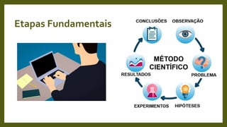 Etapas Fundamentais
 