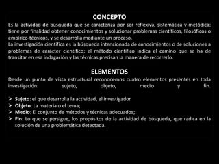 CONCEPTO
Es la actividad de búsqueda que se caracteriza por ser reflexiva, sistemática y metódica;
tiene por finalidad obtener conocimientos y solucionar problemas científicos, filosóficos o
empírico-técnicos, y se desarrolla mediante un proceso.
La investigación científica es la búsqueda intencionada de conocimientos o de soluciones a
problemas de carácter científico; el método científico indica el camino que se ha de
transitar en esa indagación y las técnicas precisan la manera de recorrerlo.

                                     ELEMENTOS
Desde un punto de vista estructural reconocemos cuatro elementos presentes en toda
investigación:       sujeto,           objeto,        medio          y         fin.

   Sujeto: el que desarrolla la actividad, el investigador
   Objeto: La materia o el tema;
   Medio: El conjunto de métodos y técnicas adecuados;
   Fin: Lo que se persigue, los propósitos de la actividad de búsqueda, que radica en la
    solución de una problemática detectada.
 
