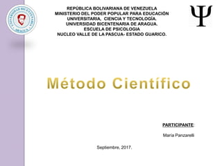 REPÚBLICA BOLIVARIANA DE VENEZUELA
MINISTERIO DEL PODER POPULAR PARA EDUCACIÓN
UNIVERSITARIA, CIENCIA Y TECNOLOGÍA.
UNIVERSIDAD BICENTENARIA DE ARAGUA.
ESCUELA DE PSICOLOGIA
NUCLEO VALLE DE LA PASCUA- ESTADO GUARICO.
PARTICIPANTE:
María Panzarelli
Septiembre, 2017.
 