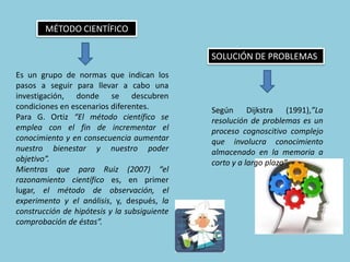 MÉTODO CIENTÍFICO

                                              SOLUCIÓN DE PROBLEMAS
Es un grupo de normas que indican los
pasos a seguir para llevar a cabo una
investigación, donde se descubren
condiciones en escenarios diferentes.         Según Dijkstra (1991),”La
Para G. Ortiz “El método científico se        resolución de problemas es un
emplea con el fin de incrementar el           proceso cognoscitivo complejo
conocimiento y en consecuencia aumentar       que involucra conocimiento
nuestro bienestar y nuestro poder             almacenado en la memoria a
objetivo”.                                    corto y a largo plazo”.
Mientras que para Ruiz (2007) “el
razonamiento científico es, en primer
lugar, el método de observación, el
experimento y el análisis, y, después, la
construcción de hipótesis y la subsiguiente
comprobación de éstas”.
 