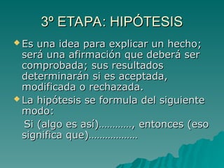  Es una idea para explicar un hecho;
Es una idea para explicar un hecho;
será una afirmación que deberá ser
será una afirmación que deberá ser
comprobada; sus resultados
comprobada; sus resultados
determinarán si es aceptada,
determinarán si es aceptada,
modificada o rechazada.
modificada o rechazada.
 La
La h
hipótesis se formula del siguiente
ipótesis se formula del siguiente
modo:
modo:
Si (algo es así)…………,
Si (algo es así)…………, entonces (eso
entonces (eso
significa que)………………
significa que)………………
3º ETAPA: HIPÓTESIS
3º ETAPA: HIPÓTESIS
 