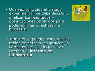 • Una vez concluido el trabajo
Una vez concluido el trabajo
experimental, se debe discutir y
experimental, se debe discutir y
analizar los resultados y
analizar los resultados y
observaciones obtenid
observaciones obtenido
os para
s para
poder afirmar o rechazar la
poder afirmar o rechazar la
hipótesis.
hipótesis.
* También se pueden construir las
* También se pueden construir las
tablas de datos o los gráficos (si
tablas de datos o los gráficos (si
corresponde), es decir, se va
corresponde), es decir, se va
creando el
creando el informe de
informe de
laboratorio
laboratorio.
.
 