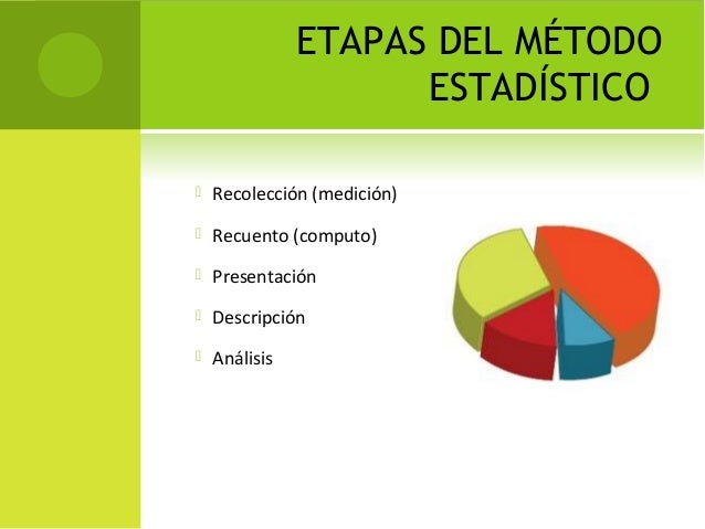 Metodo cientifico y estadistico 2013