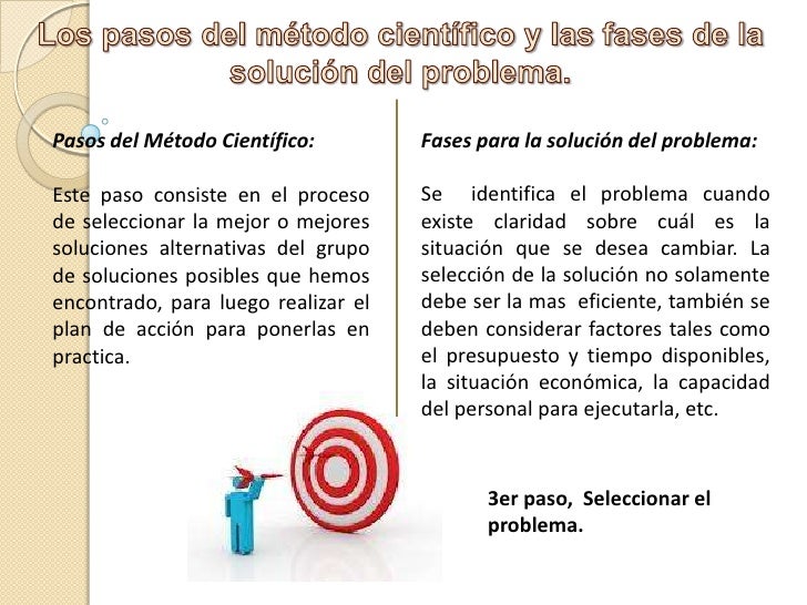 Planteamiento Del Problema Metodo Cientifico