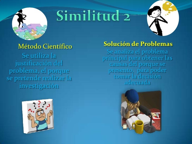 Metodo cientifico y solucion de problemas