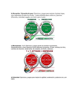 Metodo coerver | PDF