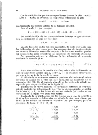 83 P ~ R T I c O SD E V A R I O S PISOS
Con la multiplicación por los correspondientes factores de giro -0,052,
-0,386 y -0,062, se obtienen las respectivas influeiicias de giro
prácticamente los mismos valores de la iteración anterior.
Para el nudo 11, por ejemplo:
Por multiplicación de los correspondientes factores de giro se obtie-
nen las influencias de giro de este nudo
Cuando todos los nudos han sido recorridos, de modo que tanto para
las influencias de.giro como para las componentes de desplazamiento
no resultan diferencias esenciales respecto a la iteración anterior, pueden
ser consideradas como definitivas las influencias de momento obtenidas.
Los momentos extremos se obtienen de las iilfluencias de momento
mediante la fórmula (8a):
En el caso de barras de sección variable, existe sólo la diferencia de
que en lugar de los valores fijos a,, = 2 y b,, = 1 se obtienen otros valores ,
para a,, y bsk según la forma de la barra.
El cálculo de los momentos extremos puede ser efectuado en el misnio
esquema de cálculo en el cual han sido calculadas las influencias de los
momentos (fig. 28). En el presente ejemplo se ha hecho este cálculo por
separado para mayor claridad, en la figura 29.
Trasladados al nuevo esquema los momentos extremos de enipotra-
miento perfecto, las influencias de giro y las de desplazamiento, se anotaii
los valores a,, y bZk en las barras de sección variable (las ciiales se ha11
destacado en la figura con trazo más fuerte).
Efectuada la multiplicación por los valores a,, y b,, , de acuerdo a
(8 a), se han anotado las influencias una debajo de otra, para obtener por
sunia de las misrras los momentos extremos. Así, por ejemplo, para los
extremos de barra 6, 10 y 10, 14:
 